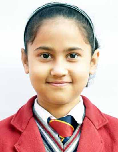 Happy Birthday Ishita