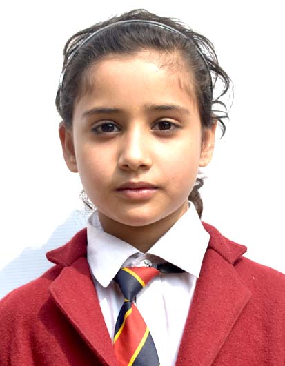 Happy Birthday Angel Sharma