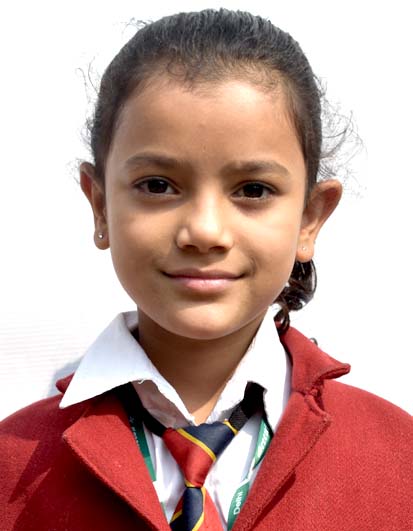 Happy Birthday Riyanshi Rawat