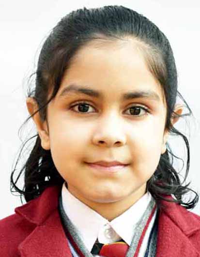 Happy Birthday Adhya Gaur
