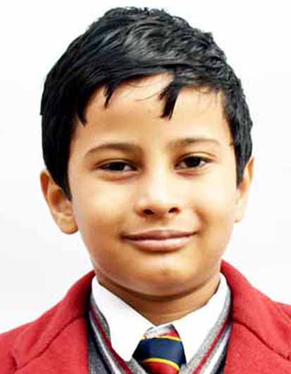 Happy Birthday Aniket Sharma