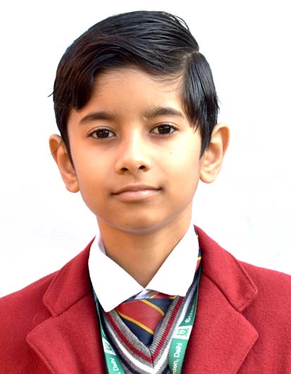 Happy Birthday Raghav