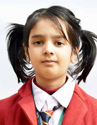 Happy Birthday Aliya Malik