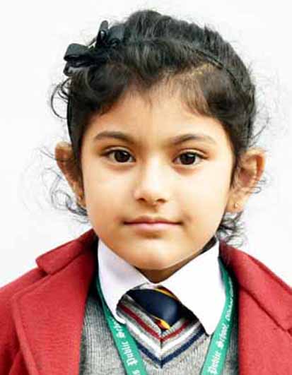 Happy Birthday Aahana Sahni