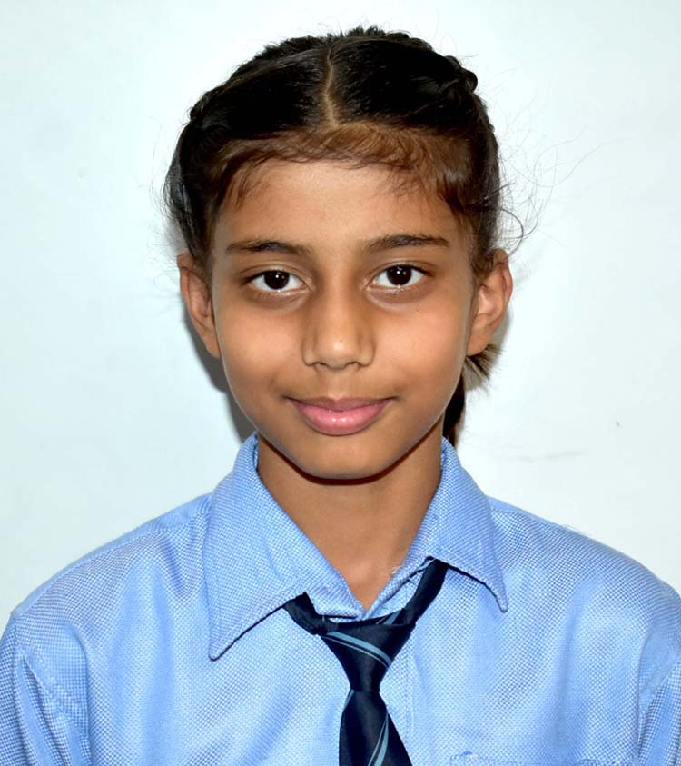 Happy Birthday Dhanyata Singh