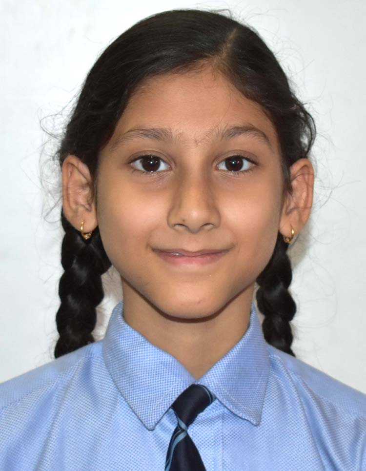 Happy Birthday Shristi Vyas