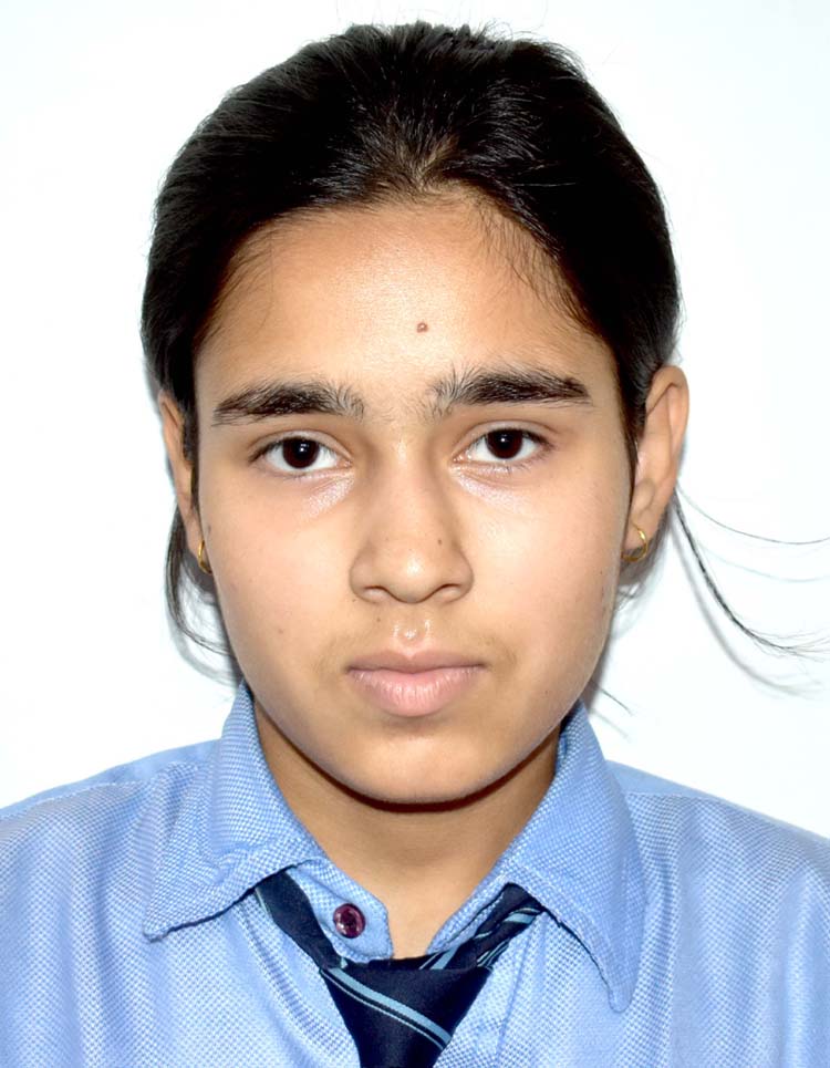 Happy Birthday Kanishka Chauhan