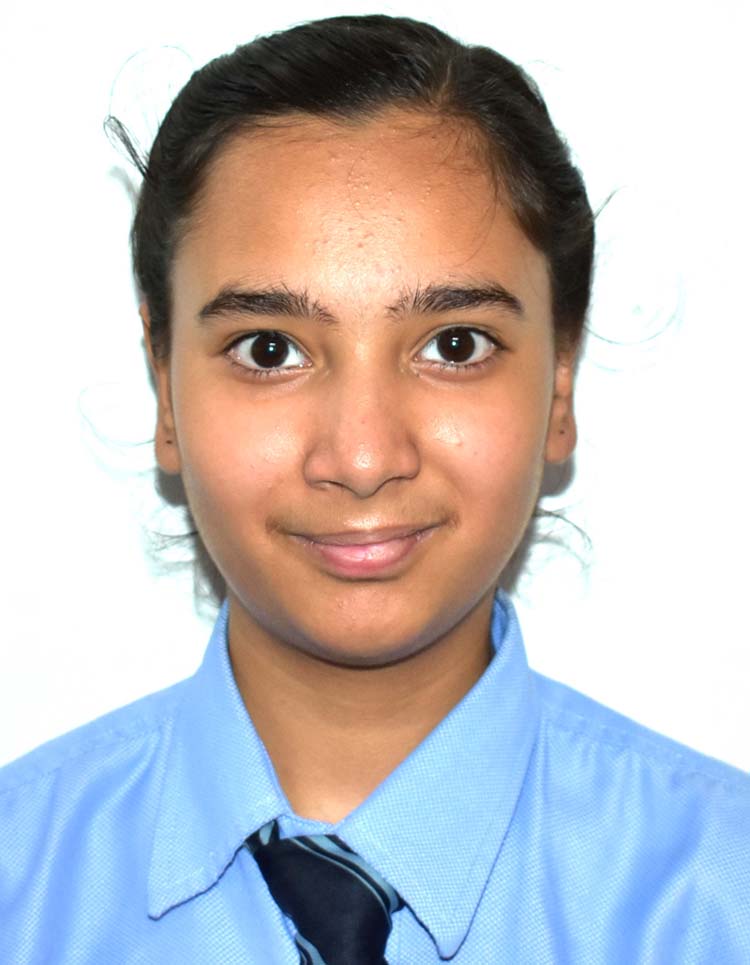 Happy Birthday Riya Garg